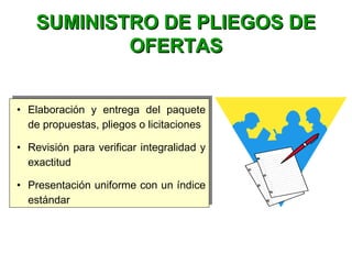 • Elaboración y entrega del paquete
de propuestas, pliegos o licitaciones
• Revisión para verificar integralidad y
exactitud
• Presentación uniforme con un índice
estándar
• Elaboración y entrega del paquete
de propuestas, pliegos o licitaciones
• Revisión para verificar integralidad y
exactitud
• Presentación uniforme con un índice
estándar
SUMINISTRO DE PLIEGOS DESUMINISTRO DE PLIEGOS DE
OFERTASOFERTAS
 