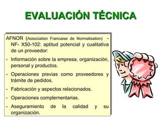 AFNOR (Association  Francaise  de  Normalisation)  -
NF- X50-102: aptitud potencial y cualitativa
de un proveedor:
- Información sobre la empresa, organización,
personal y productos.
- Operaciones previas como proveedores y
trámite de pedidos.
- Fabricación y aspectos relacionados.
- Operaciones complementarias.
- Aseguramiento de la calidad y su
organización.
AFNOR (Association  Francaise  de  Normalisation)  -
NF- X50-102: aptitud potencial y cualitativa
de un proveedor:
- Información sobre la empresa, organización,
personal y productos.
- Operaciones previas como proveedores y
trámite de pedidos.
- Fabricación y aspectos relacionados.
- Operaciones complementarias.
- Aseguramiento de la calidad y su
organización.
EVALUACIÓN TÉCNICAEVALUACIÓN TÉCNICA
 