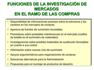 FUNCIONES DE LA INVESTIGACIÓN DEFUNCIONES DE LA INVESTIGACIÓN DE
MERCADOSMERCADOS
EN EL RAMO DE LAS COMPRASEN EL RAMO DE LAS COMPRAS
• Disponibilidad de informaciones precisas sobre la estructura y los
cambios en los mercados de compras
• Apertura de fuentes de suministro favorables
• Pronósticos sobre probables interferencias en el mercado (cuellos
de botella en el suministro de materiales)
• Investigaciones sobre posibles materiales de sustitución favorables
en cuanto a sus costos
• Información sobre nuevas vías de suministro
• Apoyos argumentativos para negociaciones de compras
• Soluciones alternativas para la Administración
• Propuestas para el reciclaje de productos de desecho
• Disponibilidad de informaciones precisas sobre la estructura y los
cambios en los mercados de compras
• Apertura de fuentes de suministro favorables
• Pronósticos sobre probables interferencias en el mercado (cuellos
de botella en el suministro de materiales)
• Investigaciones sobre posibles materiales de sustitución favorables
en cuanto a sus costos
• Información sobre nuevas vías de suministro
• Apoyos argumentativos para negociaciones de compras
• Soluciones alternativas para la Administración
• Propuestas para el reciclaje de productos de desecho
 