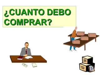 ¿CUANTO DEBO¿CUANTO DEBO
COMPRAR?COMPRAR?
 