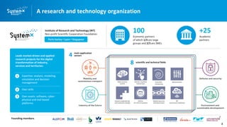 A	research	and	technology	organization
3
Founding members
Institute	of	Research	and	Technology	(IRT)	
Non-profit	Scientifi...