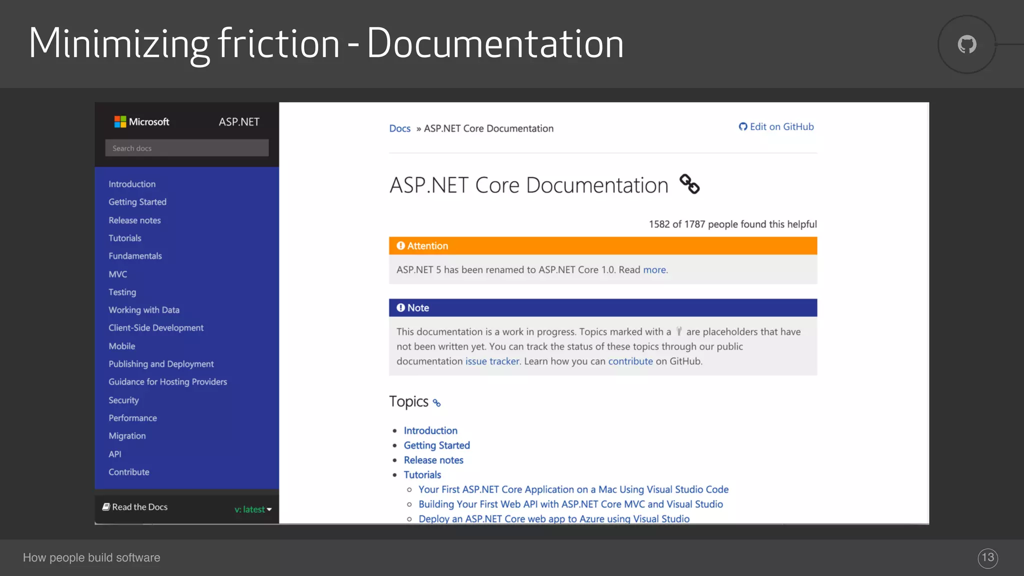 How people build software
!Minimizing friction - Documentation
13
 