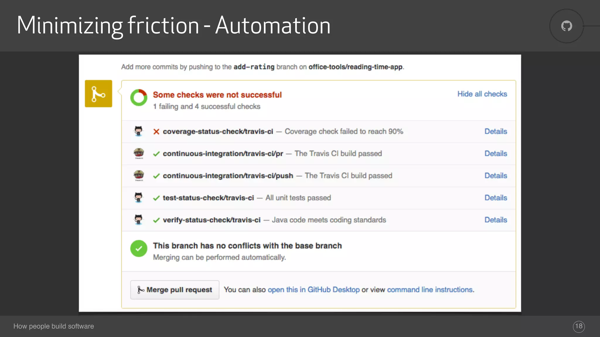 How people build software
!Minimizing friction - Automation
18
 