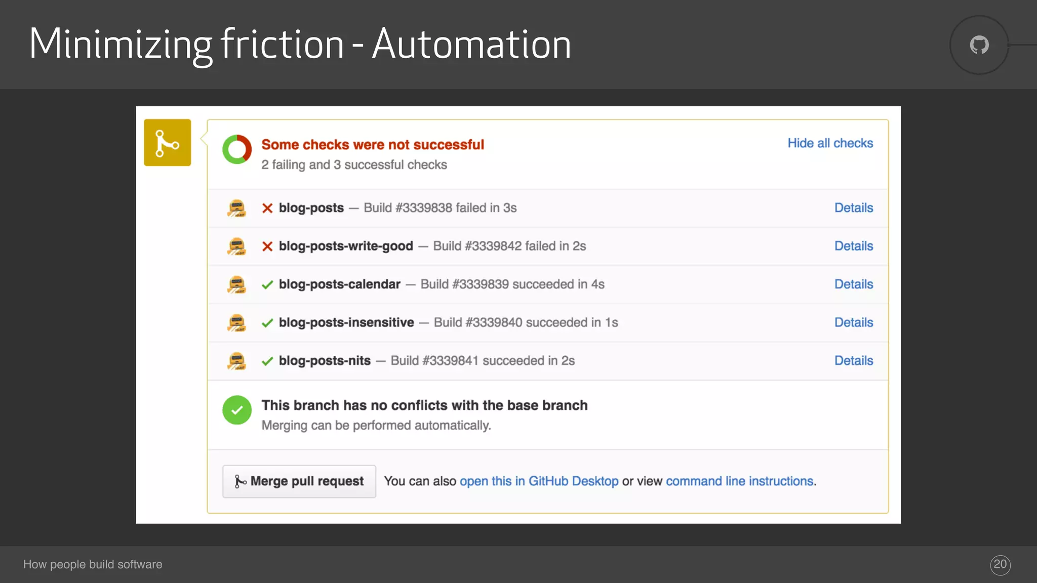 How people build software
!Minimizing friction - Automation
20
 
