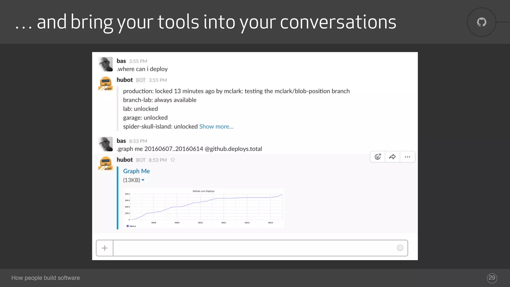 How people build software
!… and bring your tools into your conversations
29
 