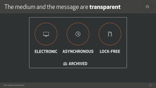 !
How people build software
The medium and the message are transparent
11
+ ' )
ELECTRONIC ASYNCHRONOUS LOCK-FREE
ARCHIVED,
 