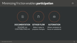 !
How people build software
Minimizing friction enables participation
12
- ) &
DOCUMENTATION
README.md
CONTRIBUTING.md
GITHUB FLOW
Make it easy to
propose changes
AUTOMATION
Allows reviewers to
focus on substance
 