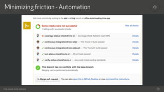 How people build software
!Minimizing friction - Automation
18
 