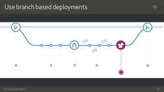 How people build software
!Use branch based deployments
24
 