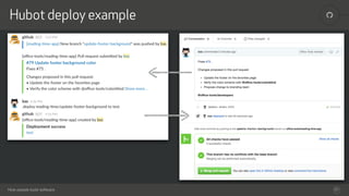 How people build software
!Hubot deploy example
31
 