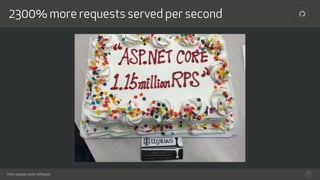 How people build software
!2300% more requests served per second
7
 