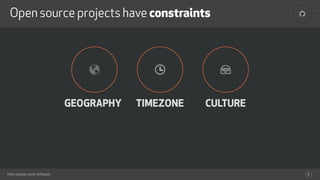 !
How people build software
Open source projects have constraints
8
&
GEOGRAPHY TIMEZONE CULTURE
'%
 