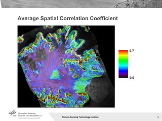 Average Spatial Correlation Coefficient 0.0 0.7 