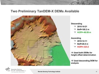 Two Preliminary TanDEM-X DEMs Available Descending 2010-10-21 Beff=180.2 m H/2PI=-46.08 m Ascending 2010-12-11 Beff=26.0 m H/2PI=-323.2    Used both DEMs for height offset determination    Used descending DEM for analysis 