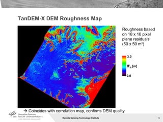 TanDEM-X DEM Roughness Map Roughnes map 0.0 3.0 σ h  [m] Roughness based on 10 x 10 pixel plane residuals (50 x 50 m 2 )    Coincides with correlation map, confirms DEM quality 