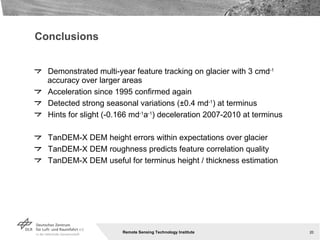 Conclusions Demonstrated multi-year feature tracking on glacier with 3 cmd -1  accuracy over larger areas Acceleration since 1995 confirmed again Detected strong seasonal variations ( ±0.4  md -1 ) at terminus Hints for slight (-0.166 md -1 a -1 ) deceleration 2007-2010 at terminus TanDEM-X DEM height errors within expectations over glacier TanDEM-X DEM roughness predicts feature correlation quality TanDEM-X DEM useful for terminus height / thickness estimation 