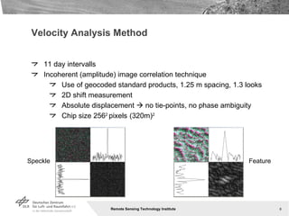 Velocity Analysis Method 11 day intervalls Incoherent (amplitude) image correlation technique Use of geocoded standard products, 1.25 m spacing, 1.3 looks 2D shift measurement Absolute displacement    no tie-points, no phase ambiguity Chip size 256 2  pixels   (320m) 2 Speckle Feature 