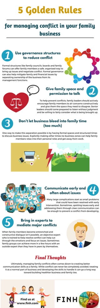 5 Golden Rules for managing conflict in your family business