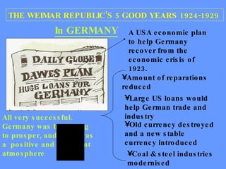 THE WEIMAR REPUBLIC’S 5 GOOD YEARS 1924-1929  A USA economic plan to help Germany recover from the economic crisis of 1923. Amount of reparations reduced Large US loans would help German trade and industry Old currency destroyed and a new stable currency introduced  Coal & steel industries modernised All very successful. Germany was beginning to prosper, and there was a  positive and confident  atmosphere In GERMANY   