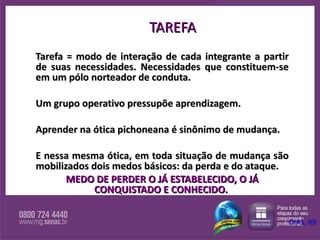 TAREFA Tarefa = modo de interação de cada integrante a partir de suas necessidades. Necessidades que constituem-se em um pólo norteador de conduta.  Um grupo operativo pressupõe aprendizagem.  Aprender na ótica pichoneana é sinônimo de mudança.  E nessa mesma ótica, em toda situação de mudança são mobilizados dois medos básicos: da perda e do ataque. MEDO DE PERDER O JÁ ESTABELECIDO, O JÁ CONQUISTADO E CONHECIDO.  DIAS, RB 