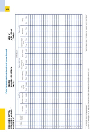 El 22 de julio de 2002, los representantes de
las organizaciones políticas, religiosas, del
Gobierno y de la sociedad civil firmaron el
compromiso de trabajar, todos, para conseguir
el bienestar y desarrollo del país. Este com-
promiso es el Acuerdo Nacional.
El acuerdo persigue cuatro objetivos funda-
mentales. Para alcanzarlos, todos los perua-
nos de buena voluntad tenemos, desde el
lugar que ocupemos o el rol que desempeñe-
mos, el deber y la responsabilidad de decidir,
ejecutar, vigilar o defender los compromisos
asumidos. Estos son tan importantes que
serán respetados como políticas permanentes
para el futuro.
Por esta razón, como niños, niñas, adolescen-
tes o adultos, ya sea como estudiantes o
trabajadores, debemos promover y fortalecer
acciones que garanticen el cumplimiento de
esos cuatro objetivos que son los siguientes:
1. Democracia y Estado de Derecho
La justicia, la paz y el desarrollo que nece-
sitamos los peruanos sólo se pueden dar si
conseguimos una verdadera democracia.
El compromiso del Acuerdo Nacional es
garantizar una sociedad en la que los dere-
chos son respetados y los ciudadanos
viven seguros y expresan con libertad sus
opiniones a partir del diálogo abierto y enri-
quecedor; decidiendo lo mejor para el país.
2. Equidad y Justicia Social
Para poder construir nuestra democracia,
es necesario que cada una de las personas
que conformamos esta sociedad, nos sinta-
mos parte de ella. Con este fin, el Acuerdo
promoverá el acceso a las oportunidades
económicas, sociales, culturales y políticas.
Todos los peruanos tenemos derecho a un
empleo digno, a una educación de calidad,
a una salud integral, a un lugar para vivir.
Así, alcanzaremos el desarrollo pleno.
3. Competitividad del País
Para afianzar la economía, el Acuerdo se
compromete a fomentar el espíritu de com-
petitividad en las empresas, es decir, mejo-
rar la calidad de los productos y servicios,
asegurar el acceso a la formalización de las
pequeñas empresas y sumar esfuerzos
para fomentar la colocación de nuestros
productos en los mercados internacionales.
4. Estado Eficiente, Transparente y Des-
centralizado
Es de vital importancia que el Estado
cumpla con sus obligaciones de manera
eficiente y transparente para ponerse al
servicio de todos los peruanos. El Acuerdo
se compromete a modernizar la administra-
ción pública, desarrollar instrumentos que
eliminen la corrupción o el uso indebido del
poder. Asimismo, descentralizar el poder y
la economía para asegurar que el Estado
sirva a todos los peruanos sin excepción.
Mediante el Acuerdo Nacional nos comprome-
temos a desarrollar maneras de controlar el
cumplimiento de estas políticas de Estado, a
brindar apoyo y difundir constantemente sus
acciones a la sociedad en general.
 