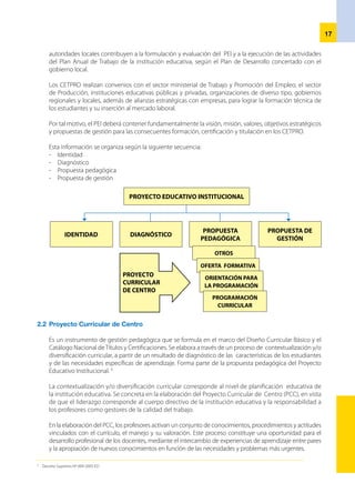 18
No debemos olvidar que la elaboración del PCC requiere un trabajo a conciencia, que permita delimitar
claramente los distintos planos de aproximación que caracterizan a las decisiones curriculares. El
PCC contribuye a la construcción de una comunidad educativa en la que cada miembro ejerce sus
respectivos derechos e ineludibles responsabilidades.10
Un componente del PCC está relacionado con la determinación de la oferta formativa de la institución
educativa, que permite determinar los módulos a ofertar en los CETPRO, tras la previa identificación de
las condiciones básicas. Por esta razón, cada institución educativa tiene su propio y único PCC, en vista de
que los contenidos del referido proyecto se ajustan y adaptan a una realidad contextual determinada, en
función a las características y peculiaridades sociales, económicas y/o culturales de la misma.
En resumen, el Proyecto Curricular de Centro se puede entender como:
•	 El conjunto de toma de decisiones de forma colaborativa.
•	 La asunción de compromisos por parte del equipo docente.
•	 El instrumento que brindará coherencia al proceso de enseñanza y aprendizaje de cada institución
educativa.
•	 La concreción del Diseño Curricular Básico de EducaciónTécnico-Productiva: Ciclo Básico y el Catálogo
Nacional de Títulos y Certificaciones.
•	 La propuesta de la oferta formativa y módulos ocupacionales, que respondan a los principales ejes de
desarrollo de la localidad y/o región, así como al contexto socioeconómico y cultural en que se ubica
la institución educativa.
•	 La serie de propuestas de intervención didáctica, adaptadas al contexto socioeconómico y cultural
donde se encuentra la institución educativa.
2.3 	¿Cómo determinar la oferta formativa?
Para determinar la oferta formativa de módulos ocupacionales en los Centros de Educación Técnico-
Productiva se plantean los siguientes pasos :
Primer paso: Estudio de la demanda laboral
local y regional.
Consultar los planes de desarrollo de la localidad
y/o región.
Segundo paso: Articulación referente
productivo y referente educativo.
Consultar el Catálogo Nacional de Títulos y
Certificaciones y el Diseño Curricular Básico de la
Educación Técnico-Productiva: Ciclo Básico.
Tercer paso: Requerimientos mínimos de las
instituciones educativas.
Requisitos básicos: Infraestructura, docente
capacitado, equipamiento y características del
estudiante.
Cuarto paso: Determinación de la oferta
formativa.
Módulos ocupacionales, tomando como referente
el Catálogo Nacional de Títulos y Certificaciones.
Los profesores del CETPRO toman en cuenta la información
relacionadaalaproduccióndebienesoprestacióndeservicios
(que integran los planes locales y regionales) e identifican las
principales actividades productivas que representan los
ejes de desarrollo de su respectiva localidad y/o región, así
como sus necesidades de capacitación ocupacional.
CARAVELY
CASTILLA
CAYLLOMA
AREQUIPA
CAMANA
CONDESUYOS
ISLAY
LA UNION
10
	 Proyecto Curricular de Centro: Un proceso participativo. Ediciones Tarea. Lima, 2006. Página 26.
2.3.1	 Paso 1:  Estudio de la demanda laboral local y regional
	
 