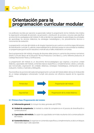 29
MÓDULO
APRENDIZAJES
UNIDADES DIDÁCTICAS
HORAS
CRONOGRAMA
e)	 Valores y actitudes. Se identifican previamente en el Proyecto Educativo Insitucional, al tomar
aquellos valores y actitudes que tratará en la programación del módulo.
f)	 Ejes transversales. Se identifican previamente en el Proyecto Educativo Imstitucional y se programan
aquellos ejes que necesitan ser atendidos en forma prioritaria.
g)	 Organizacióndelmódulo.Elequipodedocentesrealizalasaccionespreviasconelfinde determinar
los elementos para la programación curricular modular.
h) 	Organización de las unidades didácticas. Esta decisión está a cargo del equipo de profesores de la
opción ocupacional de la institución educativa.
h.1	 Procedimientos para determinar las unidades didácticas
•	 Se verifica que los contenidos básicos identificados correspondan con las capacidades
terminales, identificadas en la contextualización del módulo.
•	 Se sugiere al equipo de docentes la lectura de las capacidades resultantes de la
contextualización del módulo, para definir las unidades didácticas. Si existiera relación
temática entre dos capacidades, estas se unen para determinar sólo una unidad didáctica.
•	 Si la complejidad de la capacidad no tiene relación temática con otra capacidad, entonces
una capacidad determina una unidad didáctica.
•	 Una vez determinadas las unidades didácticas, se decide cómo se llamará cada una de ellas,
según sus contenidos y con nombres atractivos para el estudiante.
•	 Cada unidad didáctica (sea de la formación específica y/o complementaria) debe determinar
los aprendizajes pertinentes para el desarrollo de la capacidad, sea de formación especifica
y/o complementaria.
•	 Los contenidos de conocimiento y procedimiento deben ser los pertinentes, para lograr los
aprendizajes y, por ende, las capacidades del módulo, considerando la secuencia en que
se presentan dentro del proceso productivo, así como el grado de dificultad para lograr su
aprendizaje y desarrollo de experticia (prueba pericial).
•	 Interrelacionar las capacidades terminales con los aprendizajes, los contenidos de
conocimiento y procedimiento, los criterios de evaluación y las actividades de aprendizaje.
Determinar el tiempo de duración de cada unidad didáctica, considerando el desarrollo
biopsicosocial del estudiante, sus conocimientos previos, la naturaleza de la opción
ocupacional y la complejidad de las capacidades terminales y especificas a lograr.
 