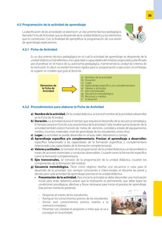 36
	 En esta fase se debe generar un clima favorable para el aprendizaje
activo, la participación plena del estudiante en la construcción
de sus aprendizajes y la comunicación horizontal que permita la
interacción estudiante-estudiante y profesor-estudiante.
• 	 Proporcionar la información. El estudiante recibe la
información teórica de conocimientos científico tecnológicos
relacionados con los procedimientos que se van a aprender,
que deben tener sentido, en la medida en que se relacionan
directamente con la capacidad a lograr. En esta fase el estudiante se enfrenta al nuevo
conocimiento para que, poniendo en juego sus procesos cognitivos, lo conozca, analice y
comprenda. Incluye lecturas, explicaciones del profesor, observación de películas, videos y
otros.Asimismo,serecomiendaconsiderareltrabajoenequipoparapropiciar lasocialización
de los aprendizajes.
• 	 Desarrollar la práctica dirigida. El profesor desarrolla los
aspectos prácticos de la ocupación y el estudiante realiza un
conjunto de actividades motrices para mejorar sus habilidades
y destrezas en la operatividad de herramientas, máquinas y
equipos,asícomoenlaejecucióndeprocesosy/ooperaciones
de producción bienes o prestación de servicios y en la
aplicación de las normas de seguridad y control de calidad.
Comprende la demostración de la operación o procedimiento
que debe aprender el estudiante, la ejecución de las operaciones o procedimientos por el
estudiante con el asesoramiento y apoyo personalizado del docente. Se constituye en el
momento más importante del proceso de aprendizaje del módulo, porque sólo se aprende
a hacer haciendo. Para ello, el profesor debe explicar y ejecutar la tarea que aprenderán los
estudiantes, enseñar los procedimientos de cada tarea u operación de manera holística y
detallada. En tanto, el estudiante debe practicarlo hasta dominarlo y adquirir la experticia.
• 	 Solución de problemas y transferencia. El profesor plantea situaciones de trabajo en las
que el estudiante aplica los conocimientos y los procedimientos
aprendidos en situaciones similares o situaciones nuevas. En el
primer caso se refiere a la aplicación de lo aprendido en forma
repetitiva y en el segundo caso a la adaptación de lo aprendido
en situaciones y contextos diferentes. El momento de la solución
de problemas y transferencia permite trabajar el desarrollo
de aprendizajes en cada actividad, debido a que ejercita a los
estudiantes en la solución de problemas y la toma de decisiones.
h)	 Recursos medios y materiales. Serie de recursos utilizados
para favorecer el proceso de enseñanza y aprendizaje. Entre estos
tenemos los recursos didácticos convencionales de imagen fija,
gráficos e impresos y otros, así como los medios electrónicos
actuales de audio, video e informática que contribuyen a
mejorar el aprendizaje de los estudiantes: motivan el interés
para el desarrollo de la actividad, propician la actividad en grupo,
hacen más duradero el conocimiento, favorecen el desarrollo
del pensamiento y fomentan la creatividad. No deben utilizarse
indiscriminadamente ya que pueden distraer e impedir el aprendizaje previsto.	
i)	 Evaluación. Para la estructura se debe tener en cuenta los criterios de evaluación que
se desagregan en indicadores de evaluación, los que deben ser observables y permitir el
aprendizaje de la actividad. La evaluación se da en tres momentos:
-	 Evaluación de inicio, orientada a activar los saberes previos de los estudiantes (mediante
preguntas).
-	 Evaluación de proceso, orientada a identificar las dificultades y aciertos en el aprendizaje de
los estudiantes (mediante la observación y ayuda individual a los estudiantes o equipos).
-	 Evaluación de salida, para comprobar el logro de los aprendizajes, identificar las dificultades
al respecto, superar dificultades o confusiones.
			
Para registrar los indicadores de evaluación, el profesor diseña previamente sus instrumentos
de evaluación, cuadro de progresión, registro auxiliar, lista de cotejo y otros que estime por
conveniente, siempre y cuando cumplan el fin de recoger datos confiables y necesarios para la
toma de decisiones.
 