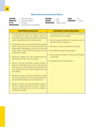 61
Organización del módulo
CETPRO	 : 	 Rosa de América	 REGIÓN	 :	 L.M.	 UGEL 	 : 	 02
MÓDULO	 : 	 Corte de cabello	 HORAS	 :	 300	 Horario	: 	 L, M y V
P. P. P. 	 : 	 90 horas	 DURACIÓN	 :	 Marzo a julio		
PROFESORA	 : 	 Aurora Pilar Herrera Maraza	
MÓDULO APRENDIZAJES
UNIDADES
DIDÁCTICAS
HORAS
CRONOGRAMA
MARZO ABRIL MAYO JUNIO JULIO
1 2 3 4 1 2 3 4 1 2 3 4 1 2 3 4 1 2 3 4
C.T. N° 1
U.D. Nº 1:
Organización
del taller de
peluquería
12 X
C.T. Nº 2 y C.T.
Nº 3
Identificación
del cuero
cabelludo.
Exploracion
de la hebra
capilar y el
rostro.
Elaboración
de bosquejo,
gráfico.
Exploracion
del diseño de
corte en rela-
ción al tipo de
rostro.
U.D. Nº 2:
Interpreta
diseño según
características
del rostro
12 X
C.T. N° 4 U.D. Nº 3:
Servicio de
Corte de
cabello a tijeras.
45 X X X X
C.T. N° 5
U.D. Nº 4:
Servicio de
Corte de
cabello a navaja.
45 X X X X
C.T. N° 6
U.D. Nº 5:
Servicio de
Corte de cabello
a maquina.
40 X X X X
C.T. N° 7
Constitución
de un salón de
peluquería.
30 X
P.P.P.
Consolidación de las
capacidades del módulo.
90 X X X X X
 