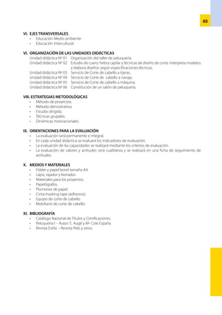 64 ProgramacióndelaunidaddidácticaN°06:Constitucióndeunsalóndepeluquería
CETPRO	:	“ROSADEAMERICA”	DRE	:	LIMAMETROPOLITANA	UGEL	:	02-RÍMAC
MODULO	:	CORTEDECABELLO	HORAS	:	300horas	FECHA	:	MARZODEL2007
PROFESORA	:	AURORAP.HERRERAM.
Valoresyactitudes	:	Respeto.Practicarlasnormasdeconvivenciayrespetoeneltaller.
Ejestransversales	:	EducaciónMedioambiente.
Mediosymateriales	:	FólderypapelbondtamañoA4,lápiz,tajadoryborrador,papelógrafos,plumonesdepapelycintaadhesiva.
Estrategiametodológica	:	Métododeproyectos,estudiodirigidoytécnicasgrupales.
CapacidadesterminalesAprendizajes
ContenidosCriteriosde
evaluación
ActividadHora
ConocimientosProcedimientos
Identificala
documentaciónpara
constituirunsalónde
peluquería.
Informaciónacerca
demercadolaboral.
Mercado:concepto,
segmentación.
Cliente:concepto.Perfildel
cliente.
Visitaaloscentros
laboralesdelalocalidad
Aplicacióndelafichade
observación.
Identificalas
oportunidades
deempleodetu
localidad,mediantelos
organizadoresvisuales.
¿Visitemos
loscentros
laborales?
6horas
Identificación
deactividades
laborales,
profesionales.
Actividadeslaboralesy
profesionales:niveles
ocupacionalesy
profesionalestécnicosy
profesionesuniversitarias.
Determinarlas
oportunidadesde
empleoenlalocalidad.
Recoger
información
sobre
oportunidades
deempleo.
06horas
Identificaciónde
documentación
paralaconstitución
deempresas.
Documentación:
Concepto.Clasificacióny
empleo.
Licencia;definición,
tramitación.
Definiciónde
Municipalidad,
SUNAT.
Tramitacióndela
documentación:RUC,
factura,reciboyotros.
Requisitosparala
tramitacióndelalicencia
defuncionamiento.
Identificalospasos
paraconstituiruna
empresaydescribelas
etapasdeunplande
negocio.
¿Cómo
tramitarla
documentación
comercial?
¿Cómo
gestionaruna
aperturade
local?
10horas
08horas
 