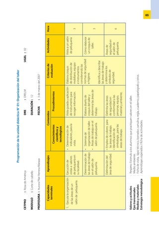 66
PROGRAMACIÓN MODULAR:
Prenda de vestir de dama en
tejido plano
 