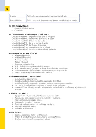 73
ProgramacióndelaunidaddidácticaN°01
INFORMACIÓNGENERAL
CETPRO:NuestraSeñoradeFátima	REGIÓN:Lima	UGEL:Lima
MÓDULO:Elaboracióndeprendasdevestirdedamaentejidoplano	DURACIÓN:300Horas	HORARIO:L,MyV
UNIDADDIDÁCTICA:Operatividaddemáquinadecoser	DURACIÓN:30Horas	HORASSEMANALES:18horas
PROFESORA:MaríaE.CanalesArévalo	PRÁCTICAPRE-PROFESIONAL:90horas
Capacidades
Terminales
Aprendizajes
Contenidos
Criteriosde
evaluación
ActividadesHoraConocimientoscientíficos
ytecnológicos
Procedimientos
Ejecutala
operatividad
de
máquinasen
laelaboración
decosturas
básicas.
Específicos
Ejecucióndel
enhebrado,regulación
depuntadasytensión
delhilo.
Lamáquinadecosery
accesorios:Partesypiezas
principales,accesorios.
Manualdeespecificaciones
técnicas.
Tejidos:definición,clases,
empleo.
Reconocimientodepartes
ypiezasprincipales.
Colocacióndeaccesorios
yenhebradodelaparte
superioreinferior.
Graduacióndelatensión
delhilo.
Realizaelenhebrado,
regulacióndepuntadas
ytensióndelhilopara
operarlamáquinade
coser.
Ejecutalaoperatividad
delamáquinaenla
elaboraciónde
costurasbásicas;así
comolalimpiezay
mantenimiento.
Acondicionamientodela
máquinadecoser.
6
Utilizacióndela
máquina.
Posiciónantelamáquina
decoser.Normasde
seguridad.
Costuras:definición.Clases
yempleo.
Operarlamáquina
Elaboracióndecosturasa
máquina.
Prácticasdecosturasen
blancoyconhilo.
6
Elaboracióndehabilida-
desdeconfección.
Habilidadesbásicasde
prendasdevestir.
Precaucionesycontrolde
calidad.
Procedimientospara
laelaboracióndelas
habilidadesdeconfección.
Habilidadesdeconfección.
12
Ejecucióndelimpie-
zaylubricacióndela
máquina
Conceptodedesmontajey
montaje,
Insumosdelimpieza,
herramientasyequipopara
limpiezaylubricación.
Procedimientosparala
limpiezaylubricacióndela
máquinadecoser.
Desmontajeymontajedela
máquinadecoser.
6
Valoresyactitudes:Respeto.Practicarlasnormasdeconvivenciayrespetoeneltaller.
EjeTransversal:Ciudadanía.
Mediosymateriales:CPUymultimedia,máquinasdecoser,equipo,herramientasymobiliario.
Estrategiametodológica:Orientaciónmedianteelempleodemétodosytécnicasdeenseñanzaparalaformacióntécnica.
 