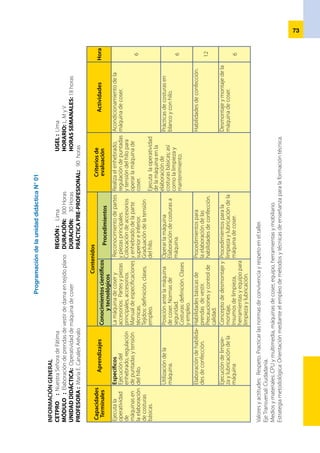 74
PROYECTOS PRODUCTIVOS
 