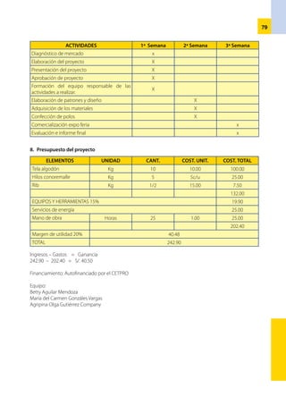80
Perfil del proyecto
NOMBRE DEL PROYECTO	 : 	 Corte de cabello escolar
UBICACIÓN	 : 	 Mariscal Castilla
ENTIDAD EJECUTORA	 : 	 CETPRO José Olaya Balandra
RESPONSABLE 	 : 	 Estudiantes y profesor
1.	 Descripción del proyecto
	 El proyecto consiste en brindar servicio en corte de cabello a la institución
educativa Nº 002 Ramón Castilla, así mismo reforzara las capacidades de los
estudiantes mediante practicas reales en un tiempo determinado, los costos
estarán de acuerdo a las posibilidades de los estudiantes con un precio mínimo para mantenimiento de
herramientas e insumos a utilizar.
	 El CETPRO José Olaya Balandra cuenta con equipos y herramientas y accesorios para desarrollar Proyectos
en cortes de cabello.
2.	 Propósito y resultados del proyecto
	El Proyecto de servicio de corte de cabello tiene como propósito promover y reforzar las capacidades
Terminales del Modulo con participación de los estudiantes para cubrir la demanda de servicio y potenciar
sus habilidades y destrezas de los estudiantes las metas de atención 20 cortes por día.
Los estudiantes de corte de cabello serán monitoreados por la profesora desarrollando el proyecto en el
exterior del CETPRO tendrá una duración de 30 horas con 20 participantes.
3.	 Estrategias de ejecución del proyecto
	 El Proyecto será ejecutado dentro de la practica pre-profesional del módulo corte de cabello escolar del
ciclo básico con 20 estudiantes quienes serán asistidos y monitoreados por el docente del modulo.
4. Actividades
•	 Elaboración de proyecto de prestación de servicio.
•	 Formación de equipos y designación de responsable de las actividades según metas y cronograma del
proyecto.
•	 Evaluación e informe final.
5. Periodo de ejecución del proyecto:
	 El proyecto de corte de cabello escolar será realizado por el estudiante en la que tiene una duración de 100
horas inicio 18 de diciembre del 2006 termino 29 de diciembre del 2006.
6. Cronograma de actividades
ACTIVIDADES Lunes Martes Miércoles Jueves Viernes
Elaboración del proyecto X
Formación del equipo responsable X
Habilitación de equipos y herramientas X
Selección y adquisición de productos X
Brindar serv. a la institución educativa X
Información del avance X
Evaluación e informe final X
 