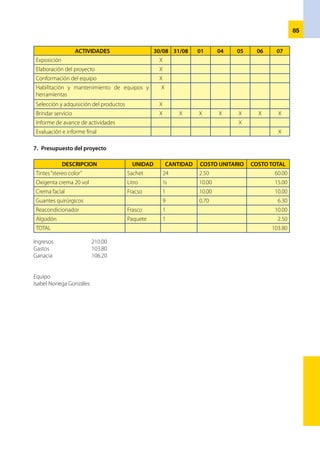 86
Perfil del proyecto
Nombre del Proyecto	 : 	Confección de polos de algodón para niños
Ubicación	 : 	Aguas verdes la curva
Entidad ejecutora	 : 	CETPRO Nº 09 Hugo Lacotera Puell
Responsable 	 : 	 Profesora y estudiantes
1.	 Descripción del proyecto
	 El proyecto consiste en confeccionar polos de algodón y comercializarlo
debido a la gran demanda de época de verano.
	 La finalidad del Proyecto es para que los estudiantes complementen y
fortalezcan las capacidades logradas en el módulo.
	 El CETPRO cuenta con equipos, herramientas, máquinas industriales y
personal capacitado para la ejecución del proyecto; hecho que permitirá
realizarlo en condiciones reales de trabajo. Además nos permite ofertar los productos a precios accesibles
a los habitantes de la comunidad.
2. Propósito
•	 Desarrollar la práctica pre profesional en situaciones reales de trabajo, promoviendo la producción en
los talleres del CETPRO.
•	 Desarrollar habilidades y destrezas en los estudiantes en la la producción de prendas de vestir en tejido
de punto.
•	 Promover la participación de los estudiantes en actividades productivas.
3. Meta de producción
	 La meta de producción son 100 polos de algodón que se confeccionará en los talleres del CETPRO,
monitoreado por el docente de la opción ocupacional y tendrá una duración de 25 horas.
4.	 Estrategias de ejecución del proyecto
•	 Este Proyecto será ejecutado dentro de la práctica pre-profesional del módulo: Confección en tejido de
punto (polos) desarrollado en el ciclo básico.
•	 Los estudiantes serán asistidos y monitoreados por el docente responsable de la formación del
módulo.
•	 Participan 20 estudiantes.
5. 	Actividades
a)	 Elaboración del plan de trabajo de la práctica pre-profesional mediante proyecto productivo.
b)	 Formación de equipos y designación de responsable de las actividades según metas y cronograma
del proyecto.
c)	 Verificación de funcionamiento de maquinarias (máquinas operativas).
d)	 Elaboración de patrones de acuerdo al diseño solicitado.
e)	 Elaboración del producto, como muestra del proyecto a realizar (prototipos).
f)	 Realización del Proceso productivo. Considerando los estándares de calidad (tendido, trazado, corte,
confección, acabado, embolsado, despacho) en todas las etapas de se realiza el control de calidad.
g)	 Realización de una expo feria para expender los productos, con participación de los CETPRO cercanos
y otros.
h)	 Evaluación e informe final.
6. Periodo de ejecución del proyecto
	 El proyecto se ejecutará en los talleres del CETPRO, con un periodo de duración de tres semanas, de
conformidad a la tabla siguiente:
 