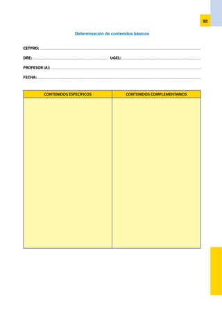 94
Organización del módulo
CETPRO: .................................................................................................................................................................................................................................
DRE: ......................................................................................................... UGEL: ..............................................................................................................
PROFESOR (A): ..................................................................................................................................................................................................................
FECHA: ....................................................................................................................................................................................................................................
MÓDULO APRENDIZAJES
UNIDADES
DIDÁCTICAS
HORAS
CRONOGRAMA
MARZO ABRIL MAYO JUNIO JULIO
1 2 3 4 1 2 3 4 1 2 3 4 1 2 3 4 1 2 3 4
 