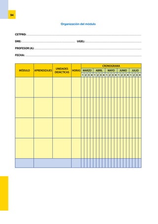 95
Programación curricular  del módulo
I.	 Información general
1.	 CETPRO: 	 LUGAR: 	
2.	 DRE / UGEL:
3.	 MÓDULO: 	 HORAS:
4.	 PROFESOR (A): 			
5.	 FECHA:
II.	 Unidad de competencia
III. 	Capacidades del módulo
IV. 	Contenidos básicos
	4.1. Específicos
	4.2. Complementarios:
IV.	 Valores y actitudes
V. Ejes transversales
VI.	 Organización de las unidades didácticas
VII.	 Estrategias metodológicas
VIII.	Orientaciones para la evaluación
IX. 	Medios y materiales.
X.	 Bibliografía
 