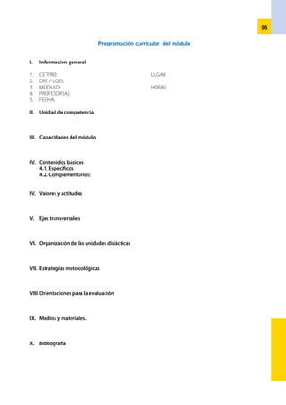 96 Programacióndelaunidaddidácticadelmódulon°......
CETPRO:	DRE/UGEL:
MÓDULO:	PROYECTO:DURACIÓN:HORAS:
PRÁCTICAPRE-PROFESIONAL:	HORAS:
PROFESOR(A):	FECHA:
Capacidades
terminales
Aprendizajes
específicos
Contenidos
Criteriosde
evaluación
ActividadesHoraConocimientos
científicosy
tecnológicos
Procedimientos
ValoresyActitudes
Ejestransversales
Mediosymateriales
Estrategiametodológica
 
