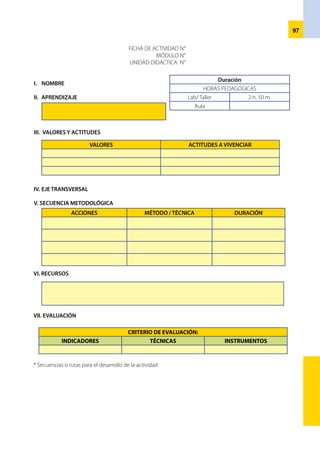 98
Proyecto productivo para la práctica pre-profesional
1.	 Datos informativos
	 DRE : .........................................................................................................................	 UGEL: ....................................................................................
	 CETPRO :................................................................................................................	 CICLO: ...................................................................................
	 MÓDULO : ............................................................................................................	 PPP: ......... (HORAS)...........................................................
NOMBRE DEL PROYECTO : ....................................................................	 HORARIO: ..........................................................................
	 PROFESOR (A) : ................................................................................................	 FECHA: .................................................................................
2.	 Descripción del Proyecto
.................................................................................................................................................................................................
.................................................................................................................................................................................................
.................................................................................................................................................................................................
.................................................................................................................................................................................................
.................................................................................................................................................................................................
.................................................................................................................................................................................................
.................................................................................................................................................................................................
.................................................................................................................................................................................................
3.	 Información del CETPRO ejecutor
........................................................................................................................................................................................................................................................
........................................................................................................................................................................................................................................................
........................................................................................................................................................................................................................................................
........................................................................................................................................................................................................................................................
........................................................................................................................................................................................................................................................
4.	 Propósito del proyecto
........................................................................................................................................................................................................................................................
........................................................................................................................................................................................................................................................
........................................................................................................................................................................................................................................................
5. 	Metas de Producción o servicios
........................................................................................................................................................................................................................................................
........................................................................................................................................................................................................................................................
6. Actividades
a. 	................................................................................................................................................................
b.	 ................................................................................................................................................................
c. 	 ................................................................................................................................................................
d. 	................................................................................................................................................................
Cronograma
Actividad 1ª Semana 2ª Semana 3ª Semana 4ª Semana
 