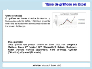Versión: Microsoft Excel 2013
Gráfico de líneas
El gráfico de líneas muestra tendencias y
fluctuaciones de los datos, y también presenta
una serie de marcadores conectados durante el
transcurso del tiempo.
Otros gráficos:
Otros gráficos que pueden crearse en Excel 2003 son: Doughnut
(Anillos), Stock XY (scatter) [XY (Dispersión)], Bubble (Burbujas),
Radar (Radial), Surface (Superficie), Cone (Cónico), Cylinder
(Cilíndrico) y Pyramid (Piramidal).
 
