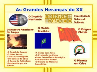 As Grandes Heranças do XX
•O Papel da Europa
•O Novo Terror
•Contra as Religiões
•Em Defesa da Ética
•A Busca da Felicidade
•Passaporte para o
Futuro
O ImpérioO Império
HesitanteHesitante
ConectividadeConectividade
Oriente &Oriente &
OcidenteOcidente
O Desastre AmericanoO Desastre Americano
No IraqueNo Iraque
O ModeloO Modelo
BrasileiroBrasileiro
O EnigmaO Enigma
ChinêsChinês
O PlanetaO Planeta
em Criseem Crise
•A África tem Jeito
•O Protocolo de Kioto
•Nova Consciência Ecológica
•O Celeiro do Mundo
•O Futuro da Floresta
Amazônica
 