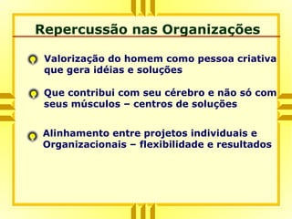 Repercussão nas Organizações
Valorização do homem como pessoa criativa
que gera idéias e soluções
Que contribui com seu cérebro e não só com
seus músculos – centros de soluções
Alinhamento entre projetos individuais e
Organizacionais – flexibilidade e resultados
 