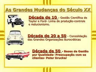 As Grandes Mudanças do Século XXAs Grandes Mudanças do Século XX
Década de 10Década de 10 - Gestão Científica de- Gestão Científica de
Taylor e Ford- Linha de produção-controleTaylor e Ford- Linha de produção-controle
e reducionismo.e reducionismo.
Década de 20 a 50Década de 20 a 50 - Consolidação- Consolidação
das Grandes Organizações Burocráticasdas Grandes Organizações Burocráticas
Década de 50Década de 50 - Bases da Gestão- Bases da Gestão
por Qualidade- Preocupação com ospor Qualidade- Preocupação com os
clientes- Peter Druckerclientes- Peter Drucker
 
