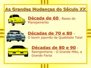 Década de 60 - Bases do
Planejamento
Décadas de 70 e 80 –
O boom japonês da Qualidade Total
Décadas de 80 e 90 -
Reengenharia - O Grande Mito, a
Grande Farsa
As Grandes Mudanças do Século XXAs Grandes Mudanças do Século XX
 