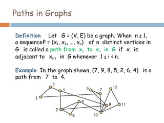 Graph Theory Basics, Connecting the Dots in Mathematics | PPTX