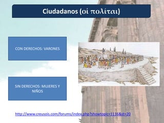 Ciudadanos (οἱ πολίται)



CON DERECHOS: VARONES




SIN DERECHOS: MUJERES Y
         NIÑOS




http://www.creusois.com/forums/index.php?showtopic=1116&st=20
 