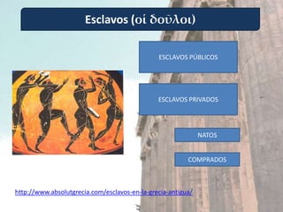 Esclavos (οἱ δοῦλοι)

                                               ESCLAVOS PÚBLICOS




                                               ESCLAVOS PRIVADOS




                                                              NATOS


                                                         COMPRADOS



http://www.absolutgrecia.com/esclavos-en-la-grecia-antigua/
 