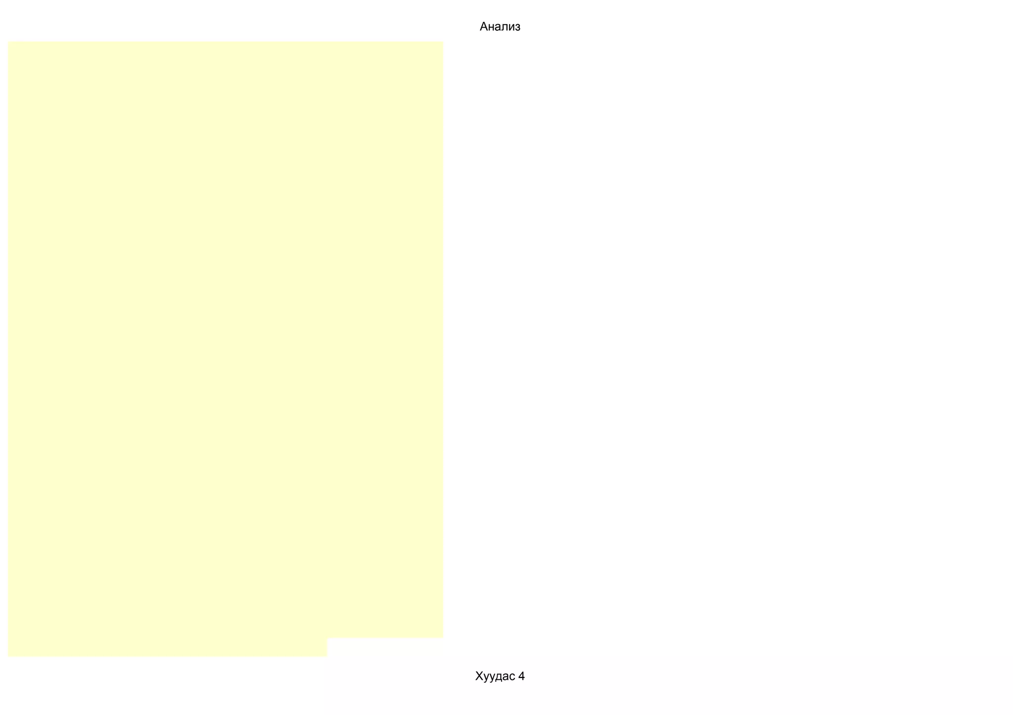 Анализ




Хуудас 4
 