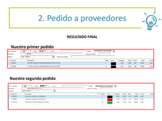 26/04/17 PENDIENTE DE RECIBIR
RESULTADO FINAL
Nuestro primer pedido
2. Pedido a proveedores
Nuestro segundo pedido
03/05/17 PENDIENTE DE RECIBIR
 