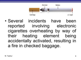 elfbar nachfüll pod läuft aus Can You Bring A Vape on A Plane? [2021] main image 0